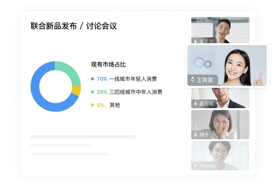 会议协作